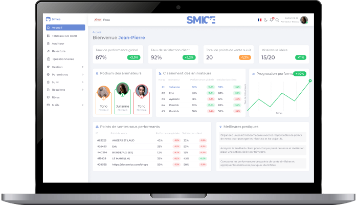 Plateforme SMICE